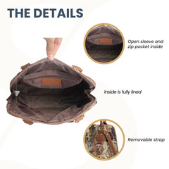 CONV-LAB | Labrador Convertible Top Handle Purse Handbag