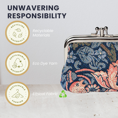 FRMP-STBL | WILLIAM MORRIS STRAWBERRY THIEF BLUE COIN CLASP FRAME PURSE WALLET